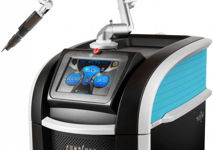 Лазер PicoSure - процедуры lartclinic.ru Лазер PicoSure - косметические процедуры, фото